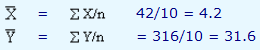 1593_cost volume profit analysis.png